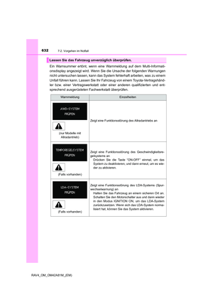 Page 632