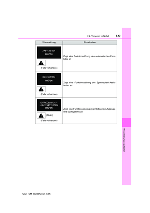 Page 633