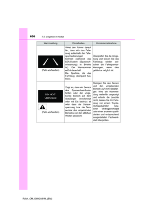 Page 636