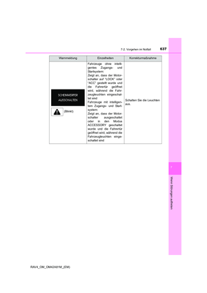Page 637