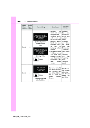 Page 644