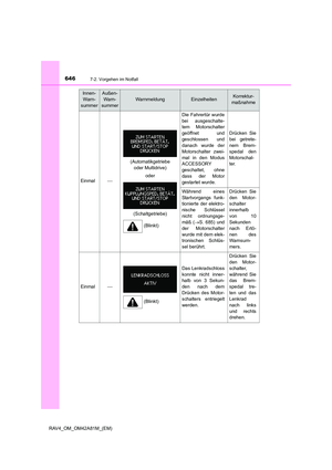 Page 646
