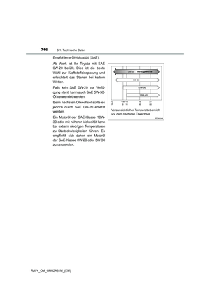 Page 716