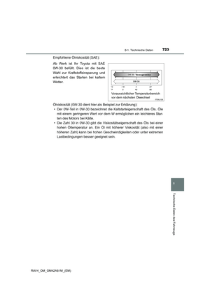 Page 723