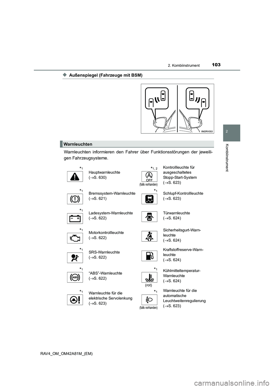 TOYOTA RAV4 2015  Betriebsanleitungen (in German) 1032. Kombiinstrument
2
Kombiinstrument
RAV4_OM_OM42A81M_(EM)
◆Außenspiegel (Fahrzeuge mit BSM)
Warnleuchten informieren den Fahrer über Funktionsstörungen der jeweili-
gen Fahrzeugsysteme.
Warnl