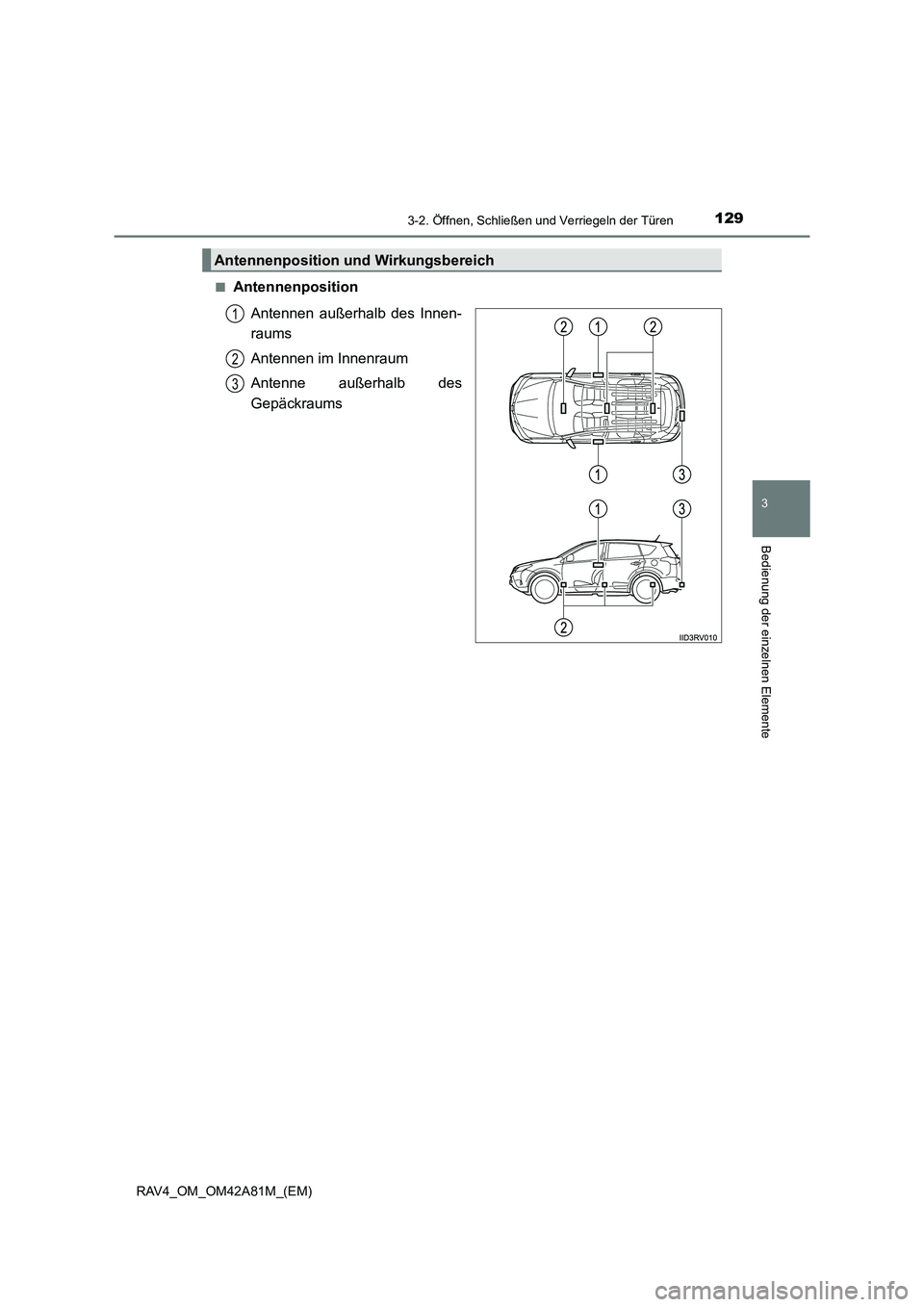 TOYOTA RAV4 2015  Betriebsanleitungen (in German) 1293-2. Öffnen, Schließen und Verriegeln der Türen
3
Bedienung der einzelnen Elemente
RAV4_OM_OM42A81M_(EM)■
Antennenposition
Antennen außerhalb des Innen-
raums
Antennen im Innenraum
Antenne au