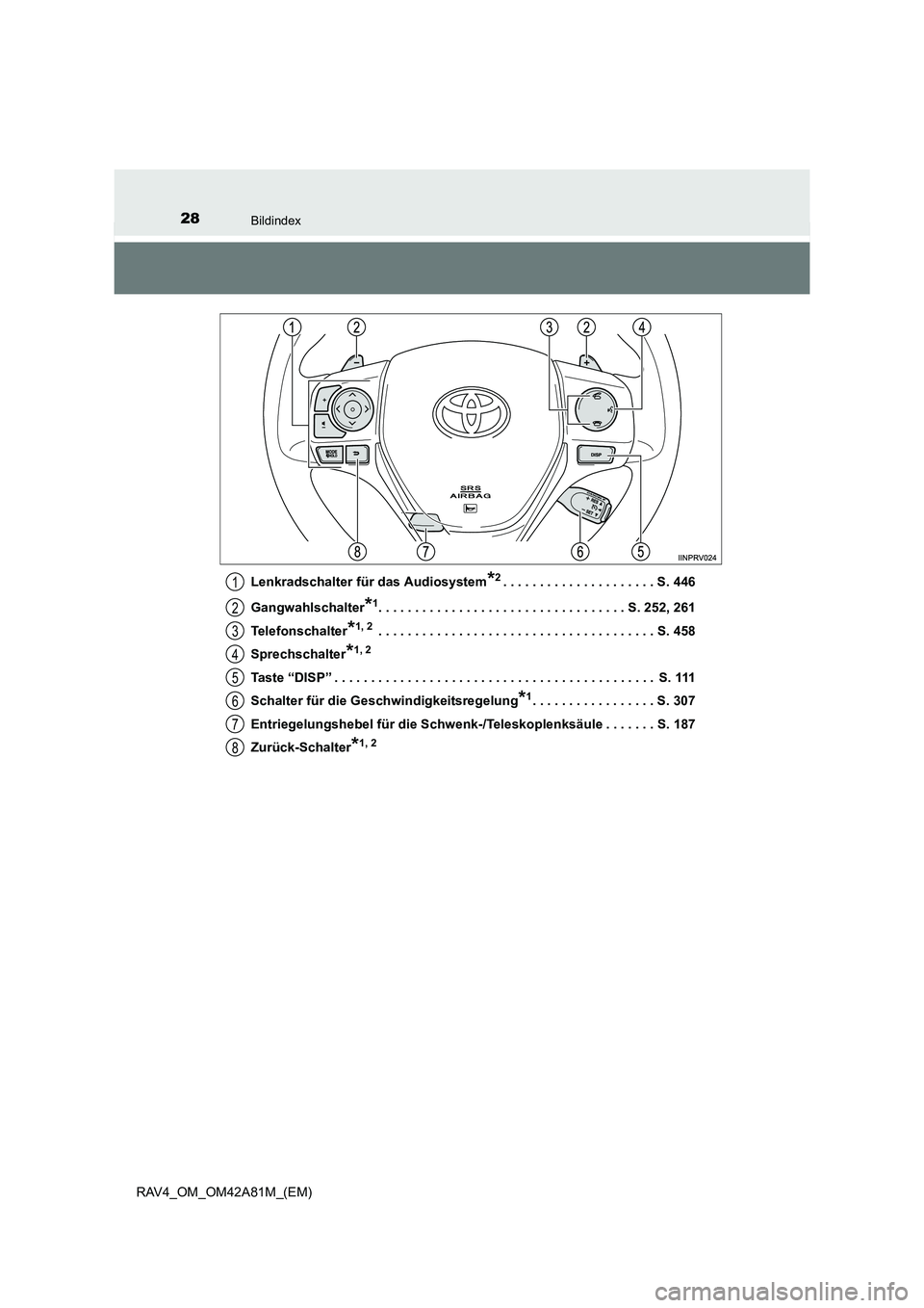 TOYOTA RAV4 2015  Betriebsanleitungen (in German) 28Bildindex
RAV4_OM_OM42A81M_(EM)Lenkradschalter für das Audiosystem
*2. . . . . . . . . . . . . . . . . . . . . S. 446
Gangwahlschalter
*1. . . . . . . . . . . . . . . . . . . . . . . . . . . . . . 