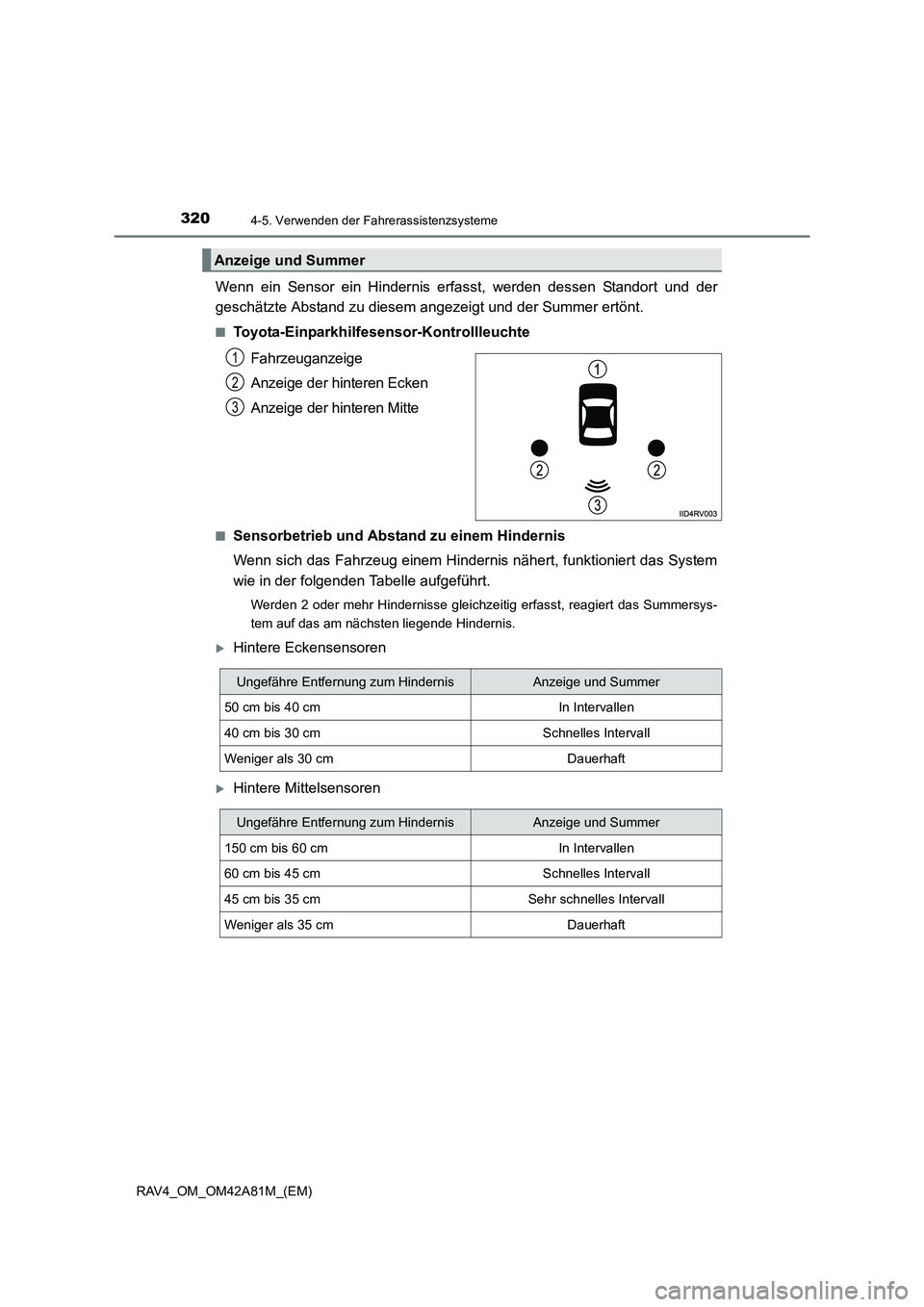 TOYOTA RAV4 2015 Betriebsanleitungen (in German) 3204-5. Verwenden der Fahrerassistenzsysteme
RAV4_OM_OM42A81M_(EM)
Wenn ein Sensor ein Hindernis erfasst, werden dessen Standort und der
geschätzte Abstand zu diesem angezeigt und der Summer ertönt. TOYOTA RAV4 2015 Betriebsanleitungen (in German) 3204-5. Verwenden der Fahrerassistenzsysteme
RAV4_OM_OM42A81M_(EM)
Wenn ein Sensor ein Hindernis erfasst, werden dessen Standort und der
geschätzte Abstand zu diesem angezeigt und der Summer ertönt.