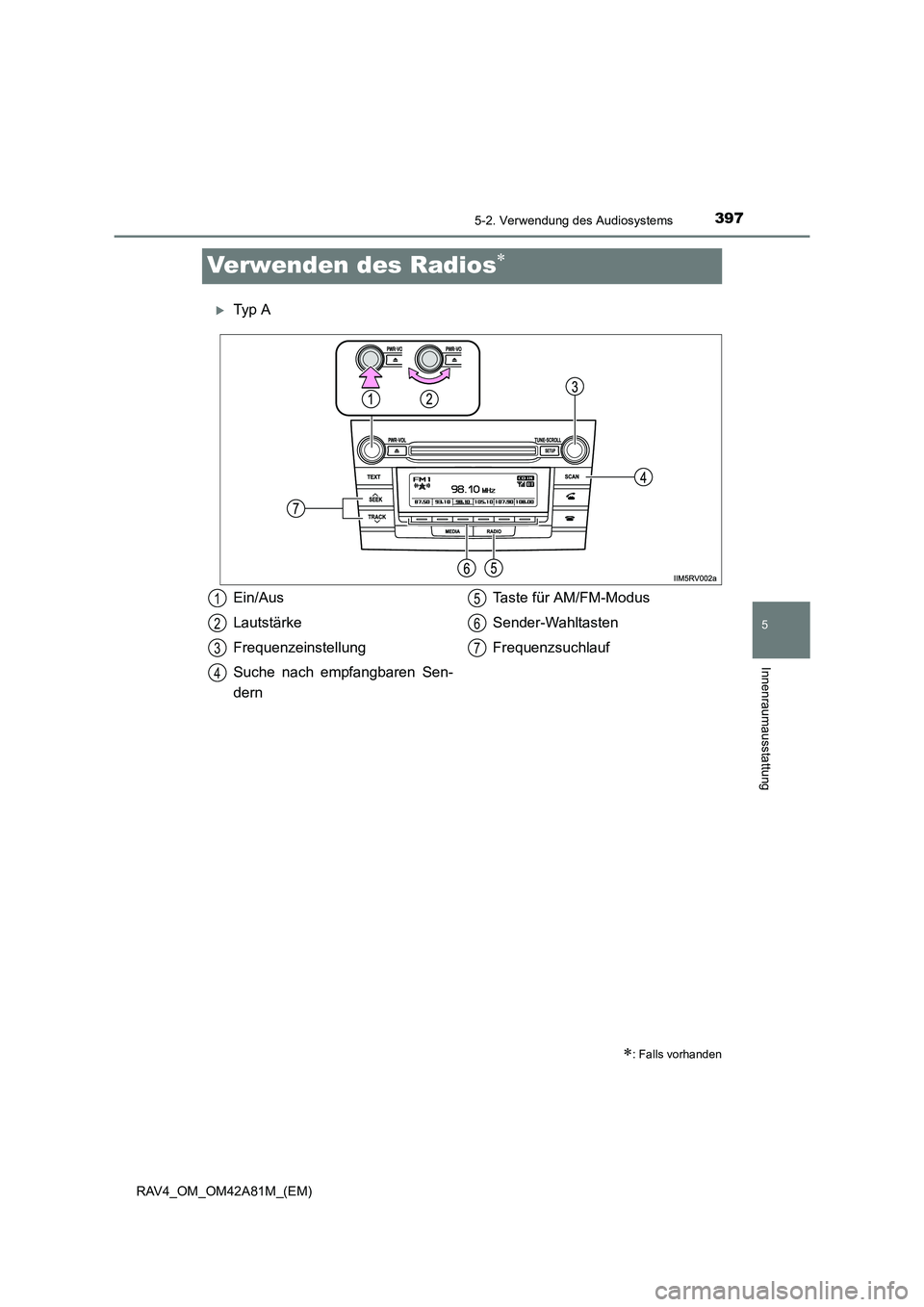 TOYOTA RAV4 2015  Betriebsanleitungen (in German) 397
5
5-2. Verwendung des Audiosystems
Innenraumausstattung
RAV4_OM_OM42A81M_(EM)
Verwenden des Radios∗
�XTy p  A
∗: Falls vorhanden
Ein/Aus
Lautstärke
Frequenzeinstellung
Suche nach empfangbaren