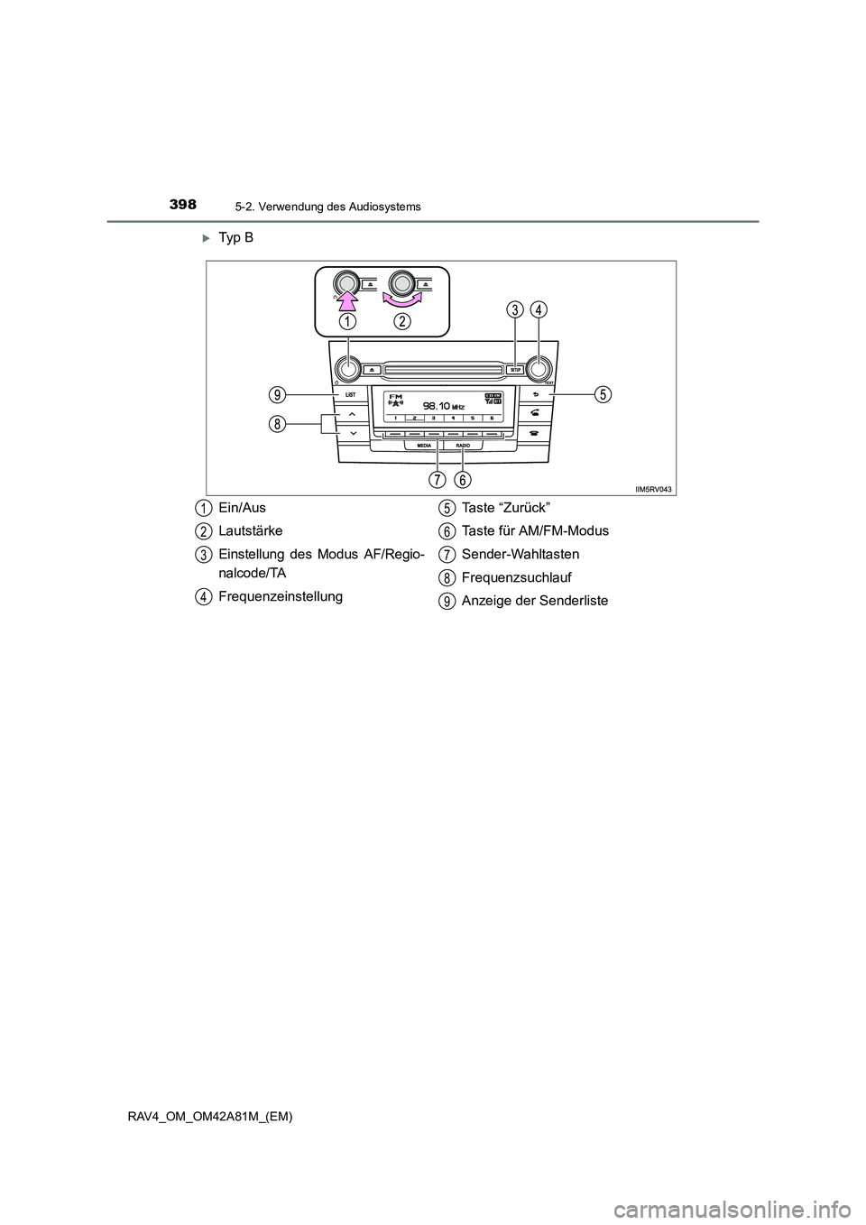 TOYOTA RAV4 2015  Betriebsanleitungen (in German) 3985-2. Verwendung des Audiosystems
RAV4_OM_OM42A81M_(EM)
�XTy p  B
Ein/Aus
Lautstärke
Einstellung des Modus AF/Regio-
nalcode/TA
FrequenzeinstellungTaste “Zurück”
Taste für AM/FM-Modus
Sender-