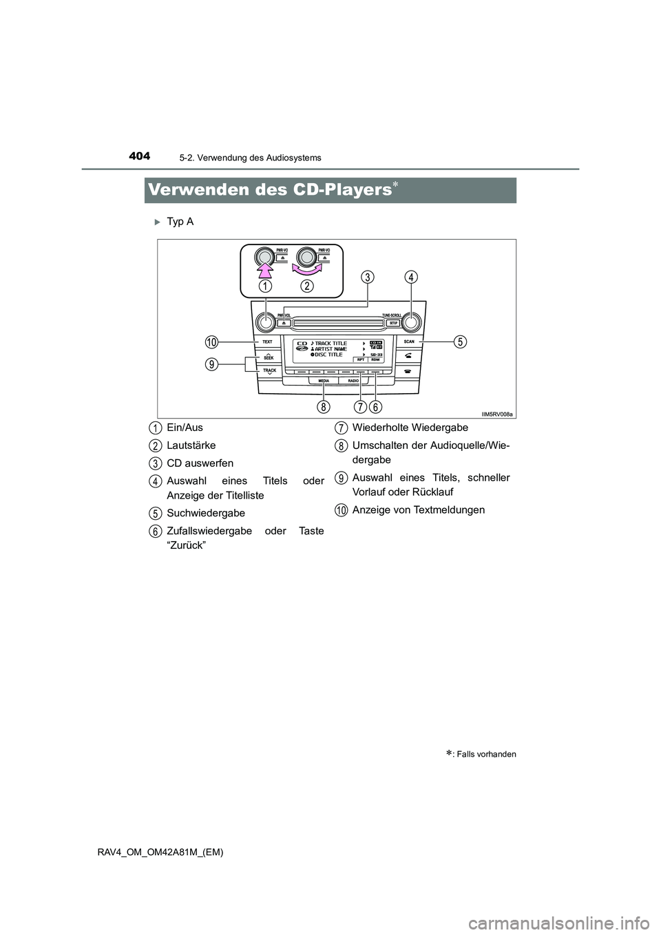 TOYOTA RAV4 2015  Betriebsanleitungen (in German) 4045-2. Verwendung des Audiosystems
RAV4_OM_OM42A81M_(EM)
Verwenden des CD-Players∗
�XTy p  A
∗: Falls vorhanden
Ein/Aus
Lautstärke
CD auswerfen
Auswahl eines Titels oder
Anzeige der Titelliste
S