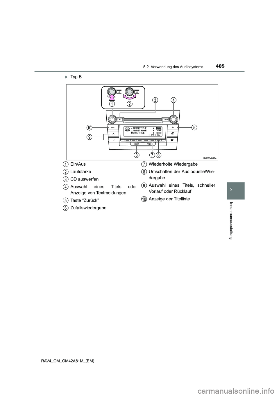 TOYOTA RAV4 2015  Betriebsanleitungen (in German) 4055-2. Verwendung des Audiosystems
5
Innenraumausstattung
RAV4_OM_OM42A81M_(EM)
�XTy p  B
Ein/Aus
Lautstärke
CD auswerfen
Auswahl eines Titels oder
Anzeige von Textmeldungen
Taste “Zurück”
Zufa