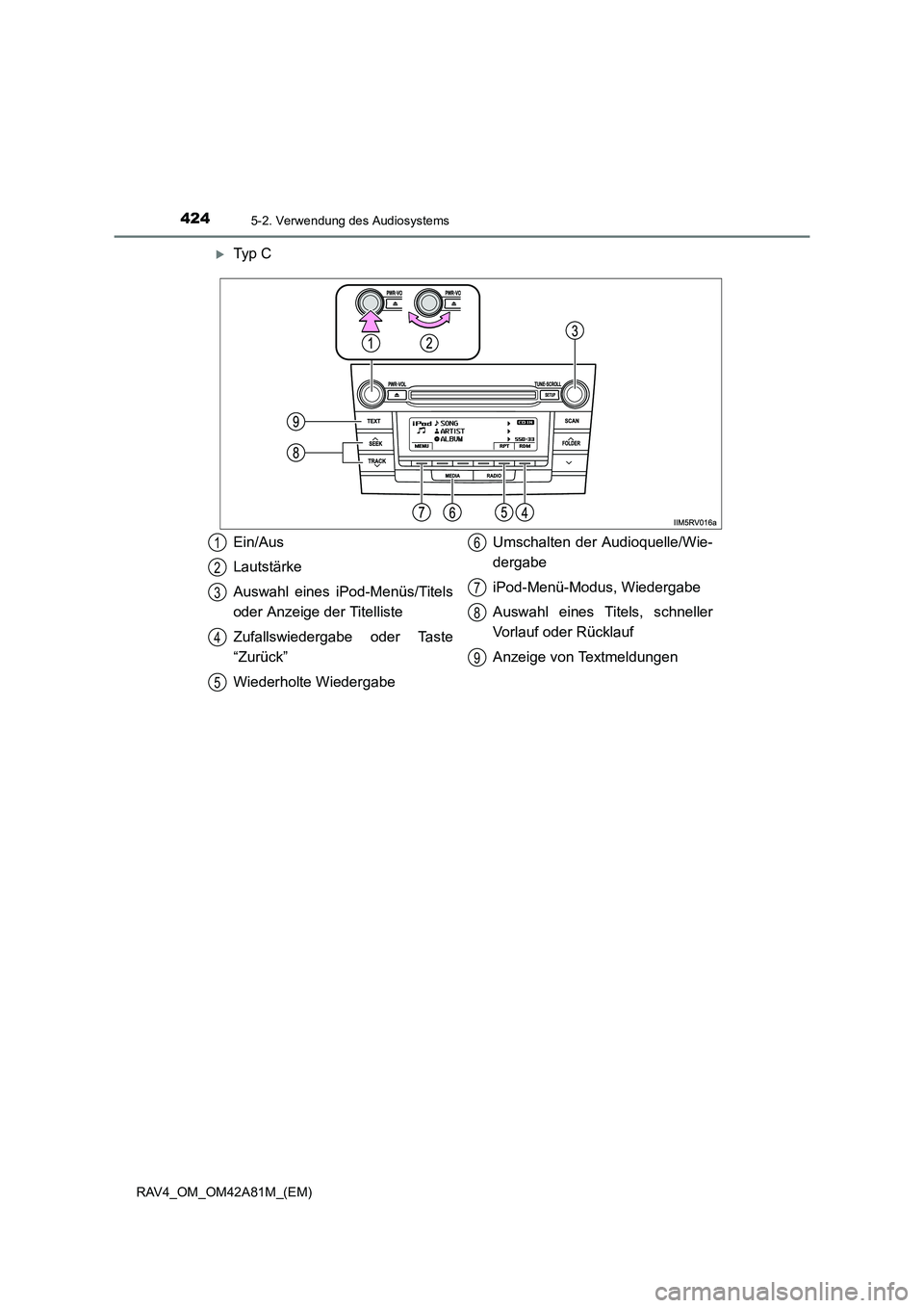 TOYOTA RAV4 2015  Betriebsanleitungen (in German) 4245-2. Verwendung des Audiosystems
RAV4_OM_OM42A81M_(EM)
�XTy p  C
Ein/Aus
Lautstärke
Auswahl eines iPod-Menüs/Titels
oder Anzeige der Titelliste
Zufallswiedergabe oder Taste
“Zurück”
Wiederho