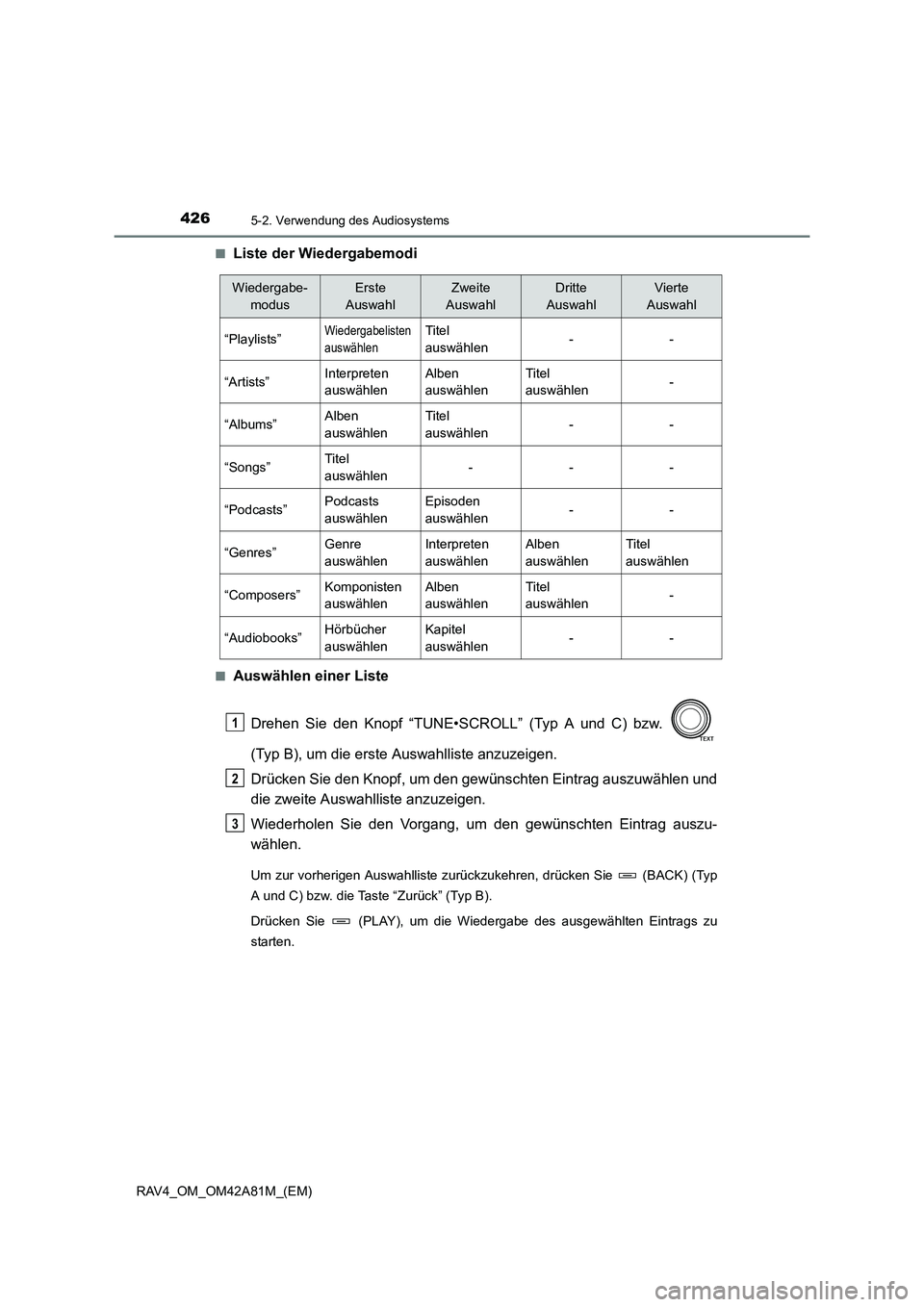 TOYOTA RAV4 2015 Betriebsanleitungen (in German) 4265-2. Verwendung des Audiosystems
RAV4_OM_OM42A81M_(EM)■
Liste der Wiedergabemodi
■Auswählen einer Liste
Drehen Sie den Knopf “TUNE•SCROLL” (Typ A und C) bzw.
(Typ B), um die erste Auswa TOYOTA RAV4 2015 Betriebsanleitungen (in German) 4265-2. Verwendung des Audiosystems
RAV4_OM_OM42A81M_(EM)■
Liste der Wiedergabemodi
■Auswählen einer Liste
Drehen Sie den Knopf “TUNE•SCROLL” (Typ A und C) bzw.
(Typ B), um die erste Auswa