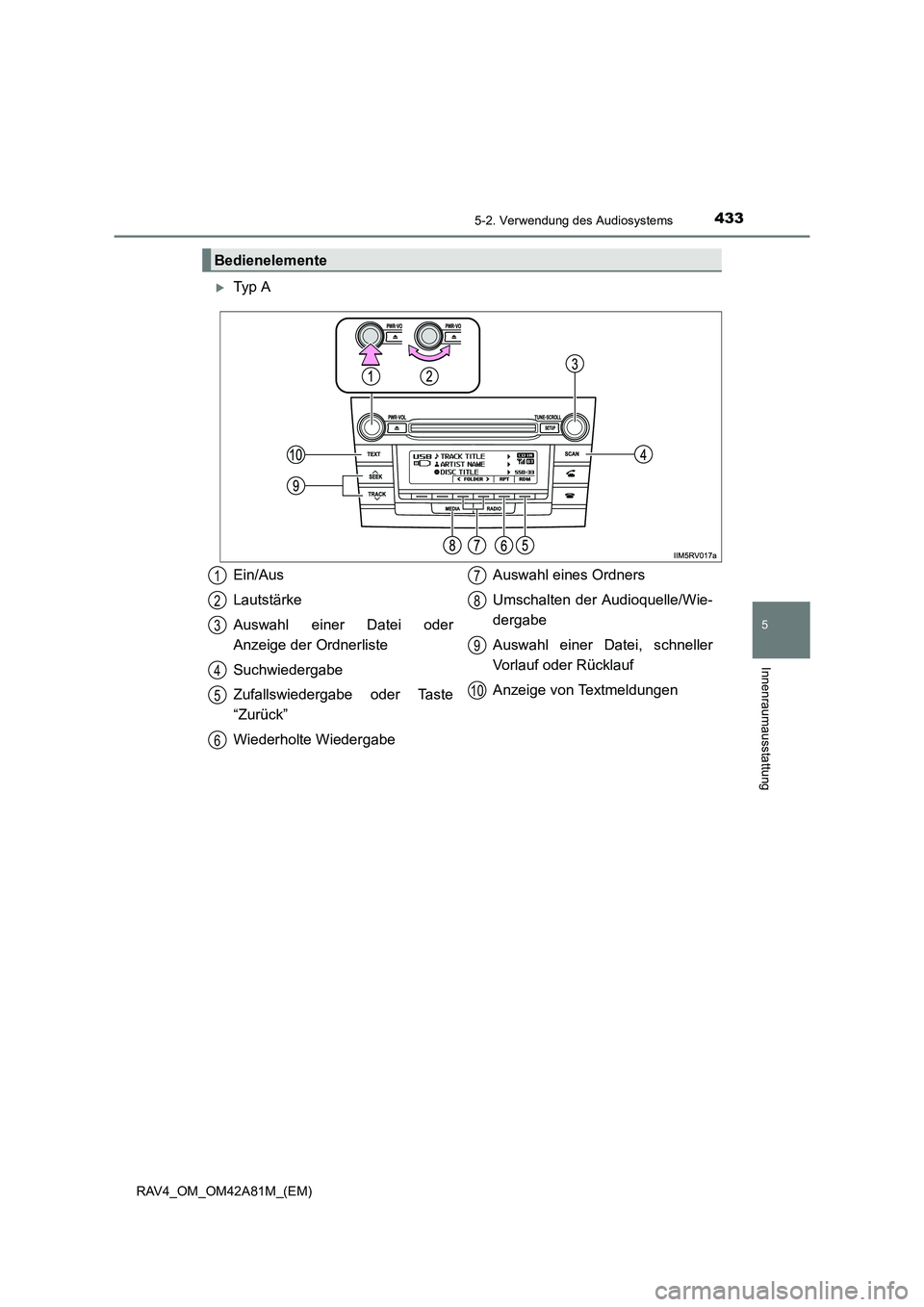 TOYOTA RAV4 2015  Betriebsanleitungen (in German) 4335-2. Verwendung des Audiosystems
5
Innenraumausstattung
RAV4_OM_OM42A81M_(EM)
�XTy p  A
Bedienelemente
Ein/Aus
Lautstärke
Auswahl einer Datei oder
Anzeige der Ordnerliste
Suchwiedergabe
Zufallswie