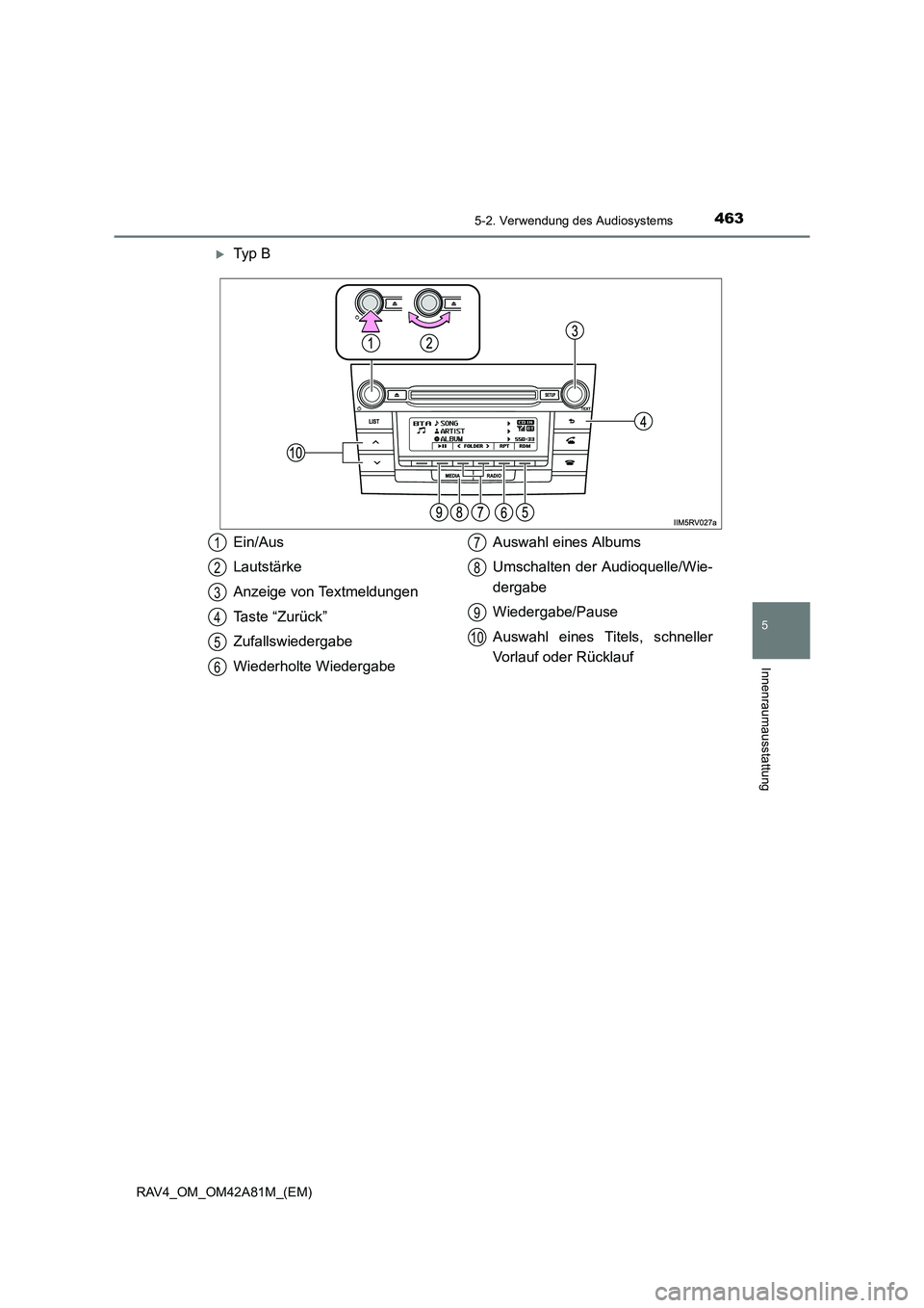 TOYOTA RAV4 2015  Betriebsanleitungen (in German) 4635-2. Verwendung des Audiosystems
5
Innenraumausstattung
RAV4_OM_OM42A81M_(EM)
�XTy p  B
Ein/Aus
Lautstärke
Anzeige von Textmeldungen
Taste “Zurück”
Zufallswiedergabe
Wiederholte WiedergabeAus