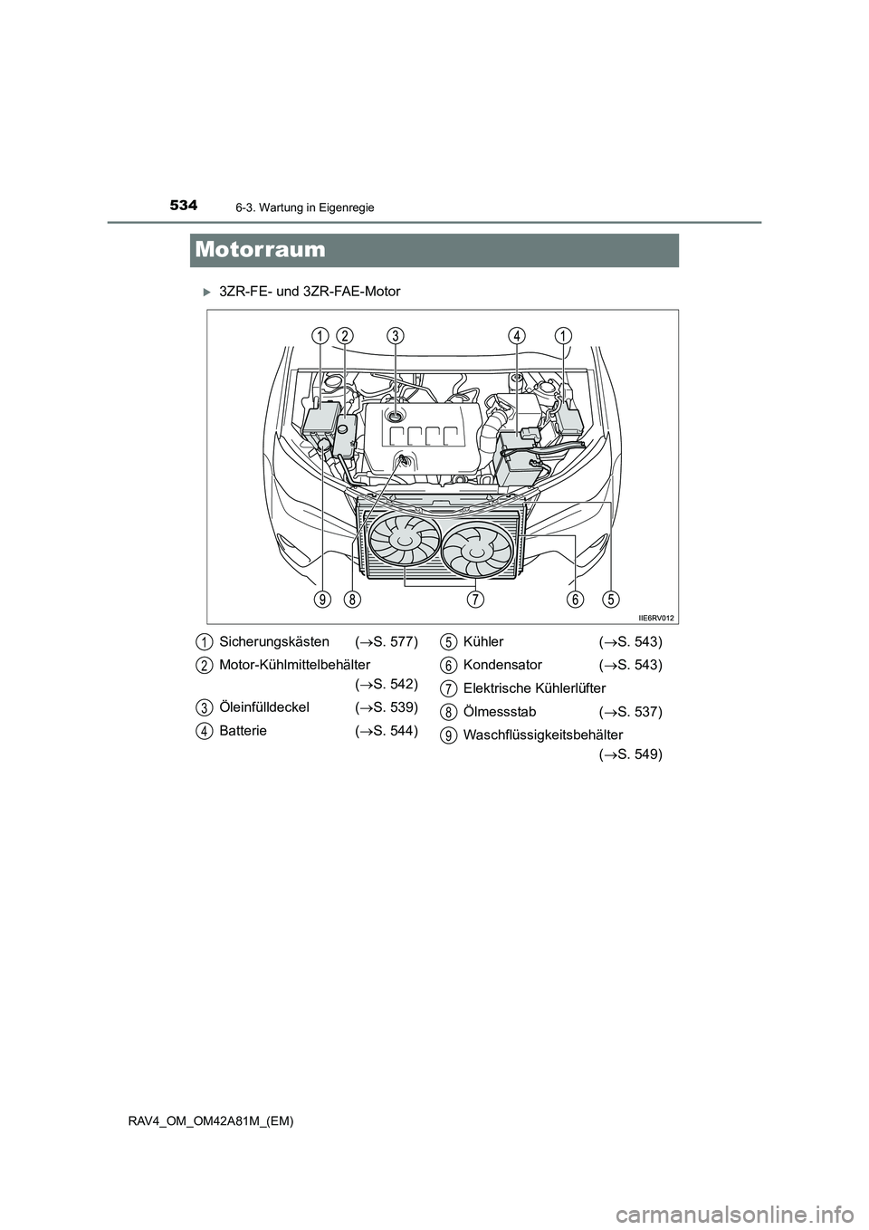 TOYOTA RAV4 2015  Betriebsanleitungen (in German) 5346-3. Wartung in Eigenregie
RAV4_OM_OM42A81M_(EM)
Motorraum
�X3ZR-FE- und 3ZR-FAE-Motor
Sicherungskästen (→S. 577)
Motor-Kühlmittelbehälter  (→ S. 542)
Öleinfülldeckel ( →S. 539)
Batterie