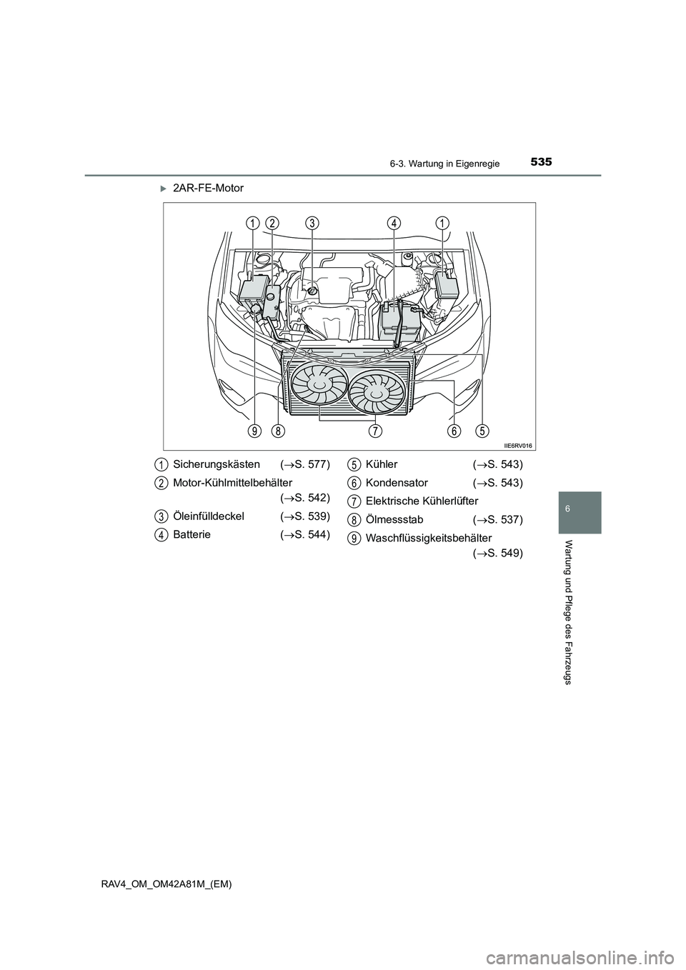 TOYOTA RAV4 2015  Betriebsanleitungen (in German) 5356-3. Wartung in Eigenregie
6
Wartung und Pflege des Fahrzeugs
RAV4_OM_OM42A81M_(EM)
�X2AR-FE-Motor
Sicherungskästen (→S. 577)
Motor-Kühlmittelbehälter  (→ S. 542)
Öleinfülldeckel ( →S. 5