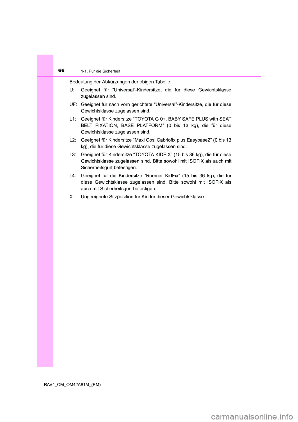 TOYOTA RAV4 2015  Betriebsanleitungen (in German) 661-1. Für die Sicherheit
RAV4_OM_OM42A81M_(EM)
Bedeutung der Abkürzungen der obigen Tabelle:
U: Geeignet für “Universal”-Kindersitze, die für diese Gewichtsklassezugelassen sind.
UF: Geeignet