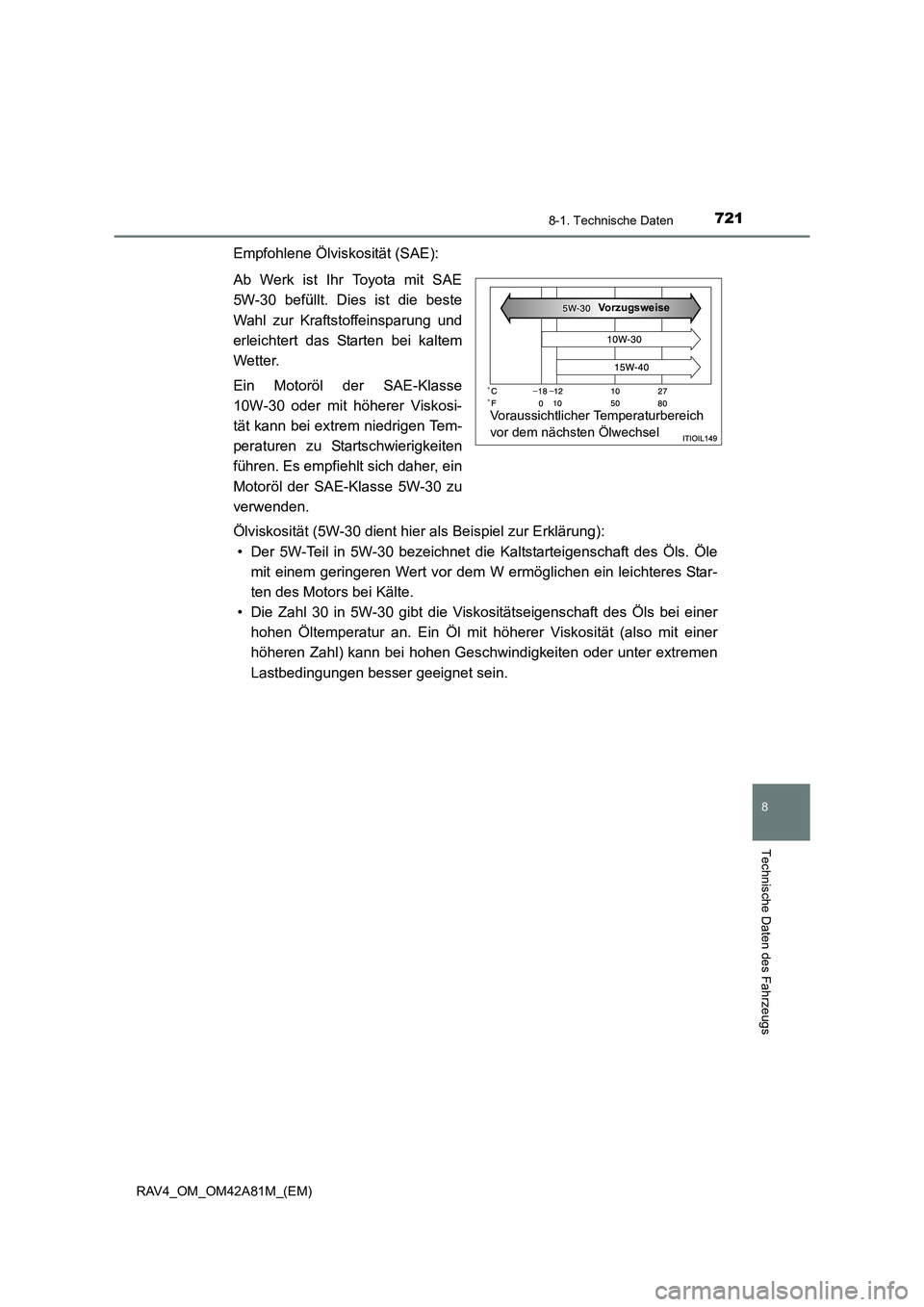 TOYOTA RAV4 2015  Betriebsanleitungen (in German) 721
8
8-1. Technische Daten
Technische Daten des Fahrzeugs
RAV4_OM_OM42A81M_(EM)
Empfohlene Ölviskosität (SAE):
Ab Werk ist Ihr Toyota mit SAE
5W-30 befüllt. Dies ist die beste
Wahl zur Kraftstoffe