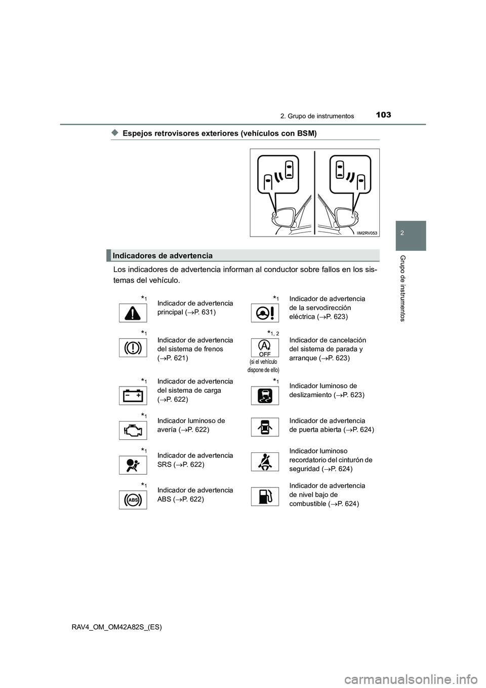 TOYOTA RAV4 2015  Manual del propietario (in Spanish) 1032. Grupo de instrumentos
2
Grupo de instrumentos
RAV4_OM_OM42A82S_(ES)
◆Espejos retrovisores exteriores (vehículos con BSM)
Los indicadores de advertencia informan al conductor sobre fallos en l