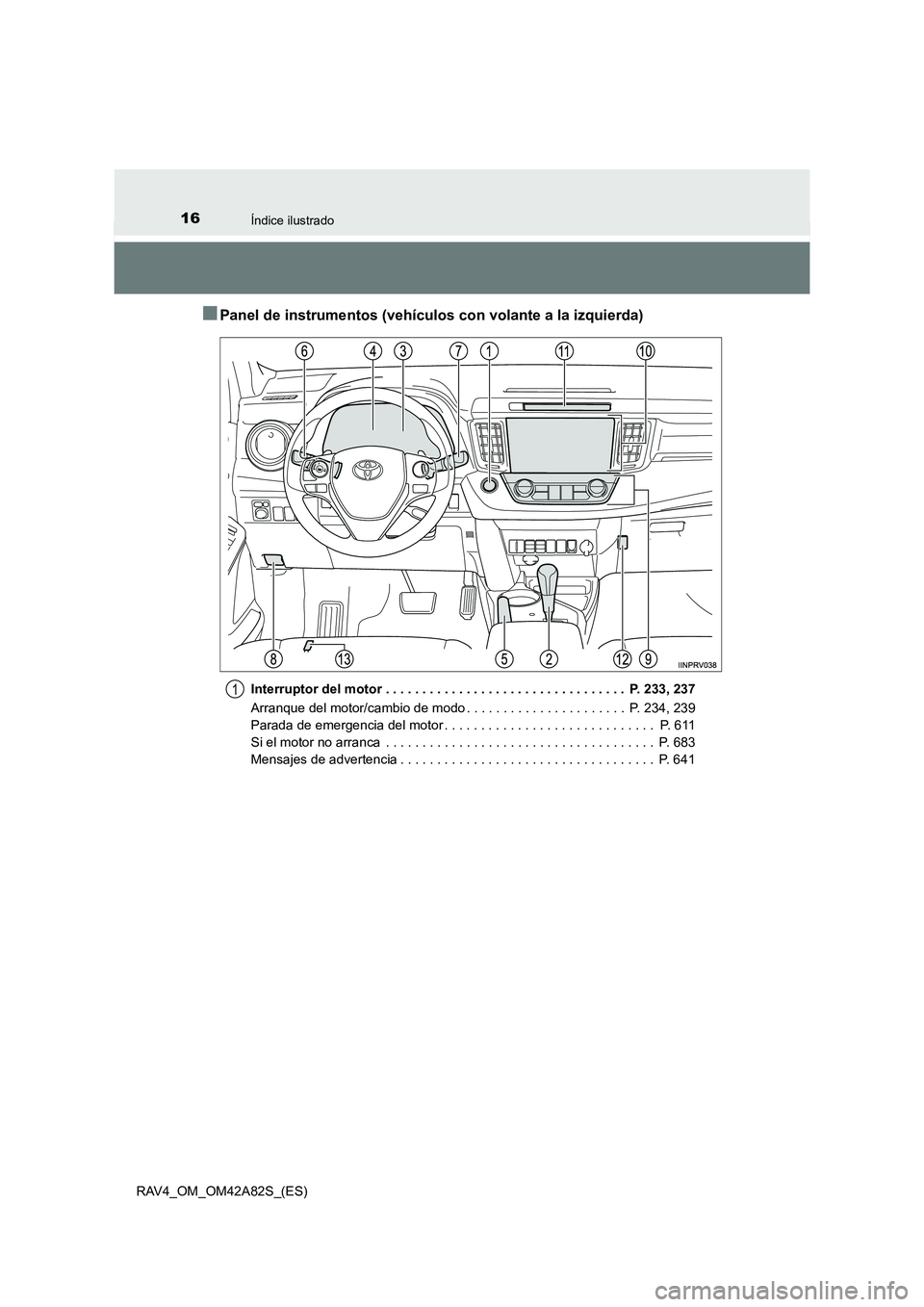TOYOTA RAV4 2015  Manual del propietario (in Spanish) 16Índice ilustrado
RAV4_OM_OM42A82S_(ES)
■Panel de instrumentos (vehículos con volante a la izquierda)
Interruptor del motor . . . . . . . . . . . . . . . . . . . . . . . . . . . . . . . . .  P. 2