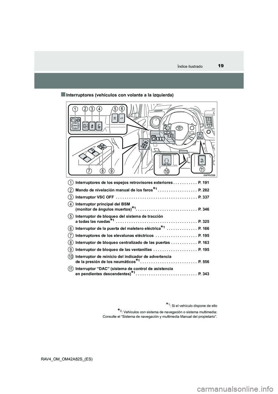 TOYOTA RAV4 2015  Manual del propietario (in Spanish) 19Índice ilustrado
RAV4_OM_OM42A82S_(ES)
■Interruptores (vehículos con volante a la izquierda)
Interruptores de los espejos retrovisores exteriores . . . . . . . . . . .  P. 191
Mando de nivelaci