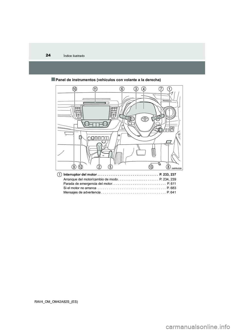 TOYOTA RAV4 2015  Manual del propietario (in Spanish) 24Índice ilustrado
RAV4_OM_OM42A82S_(ES)
■Panel de instrumentos (vehículos con volante a la derecha)
Interruptor del motor . . . . . . . . . . . . . . . . . . . . . . . . . . . . . . . . .  P. 233