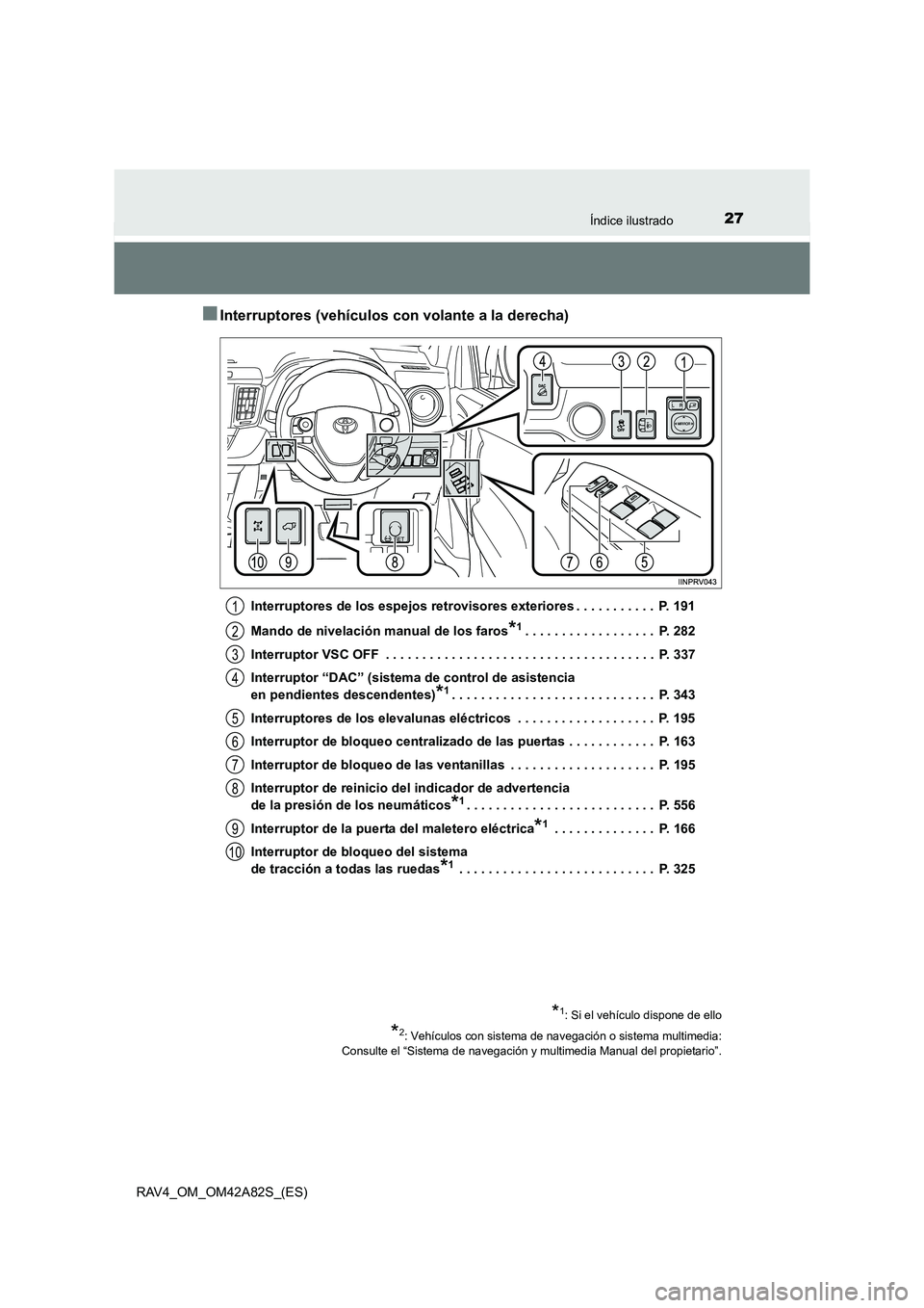 TOYOTA RAV4 2015  Manual del propietario (in Spanish) 27Índice ilustrado
RAV4_OM_OM42A82S_(ES)
■Interruptores (vehículos con volante a la derecha)
Interruptores de los espejos retrovisores exteriores . . . . . . . . . . .  P. 191
Mando de nivelación