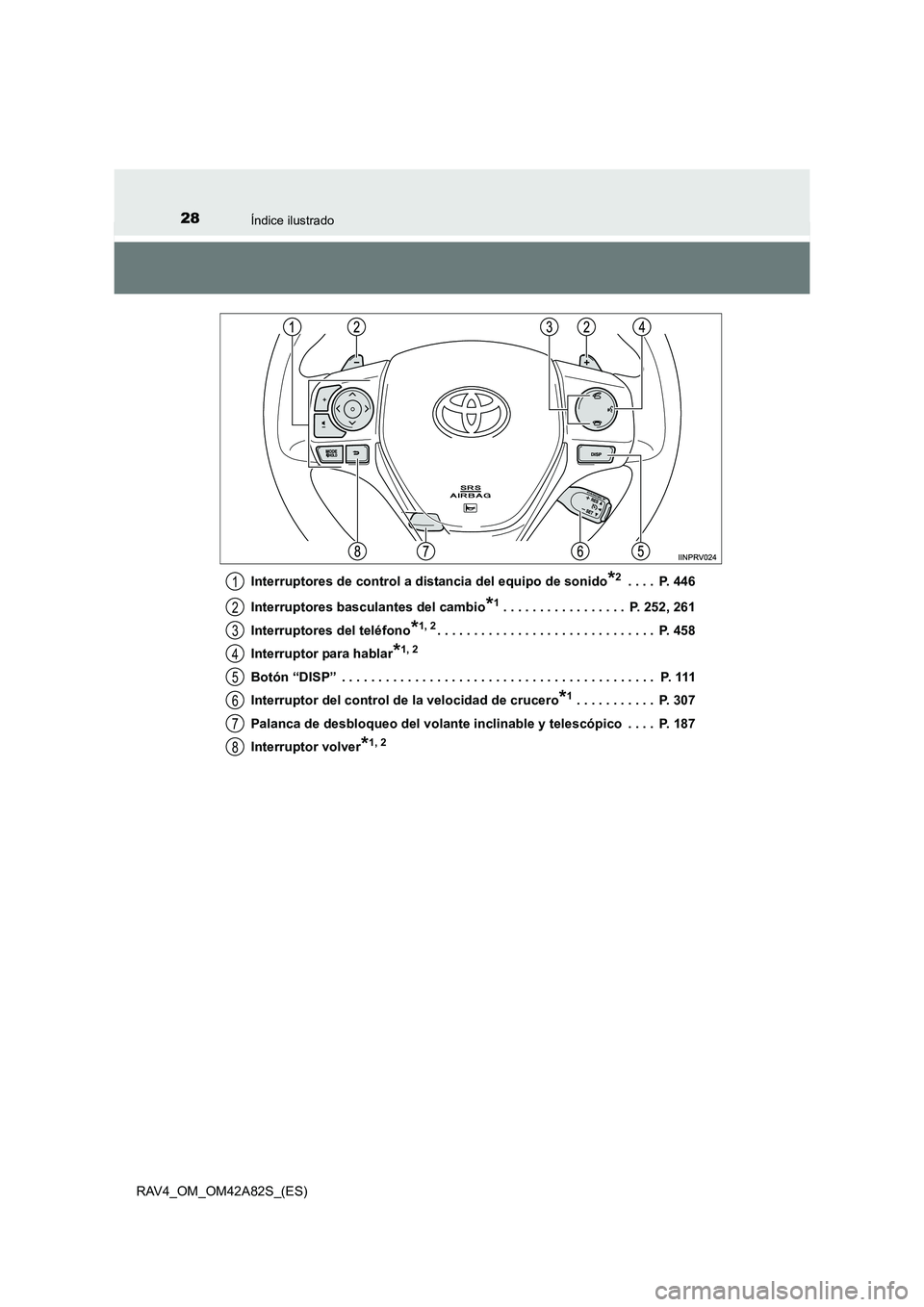 TOYOTA RAV4 2015  Manual del propietario (in Spanish) 28Índice ilustrado
RAV4_OM_OM42A82S_(ES)Interruptores de control a dist
ancia del equipo de sonido
*2 . . . .  P. 446
Interruptores basculantes del cambio
*1 . . . . . . . . . . . . . . . . .  P. 252
