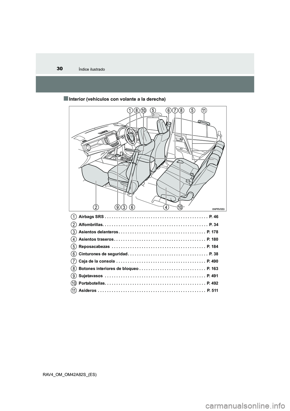 TOYOTA RAV4 2015  Manual del propietario (in Spanish) 30Índice ilustrado
RAV4_OM_OM42A82S_(ES)
■Interior (vehículos con volante a la derecha)
Airbags SRS . . . . . . . . . . . . . . . . . . . . . . . . . . . . . . . . . . . . . . . . . . . . .  P. 46