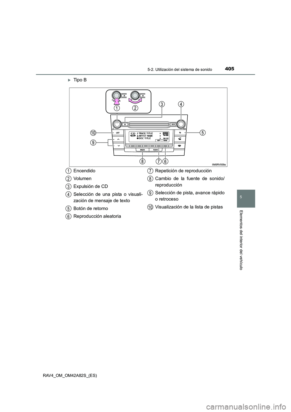 TOYOTA RAV4 2015  Manual del propietario (in Spanish) 4055-2. Utilización del sistema de sonido
5
Elementos del interior del vehículo
RAV4_OM_OM42A82S_(ES)
�XTipo B
Encendido
Vo l u m e n
Expulsión de CD
Selección de una pista o visuali-
zación de m