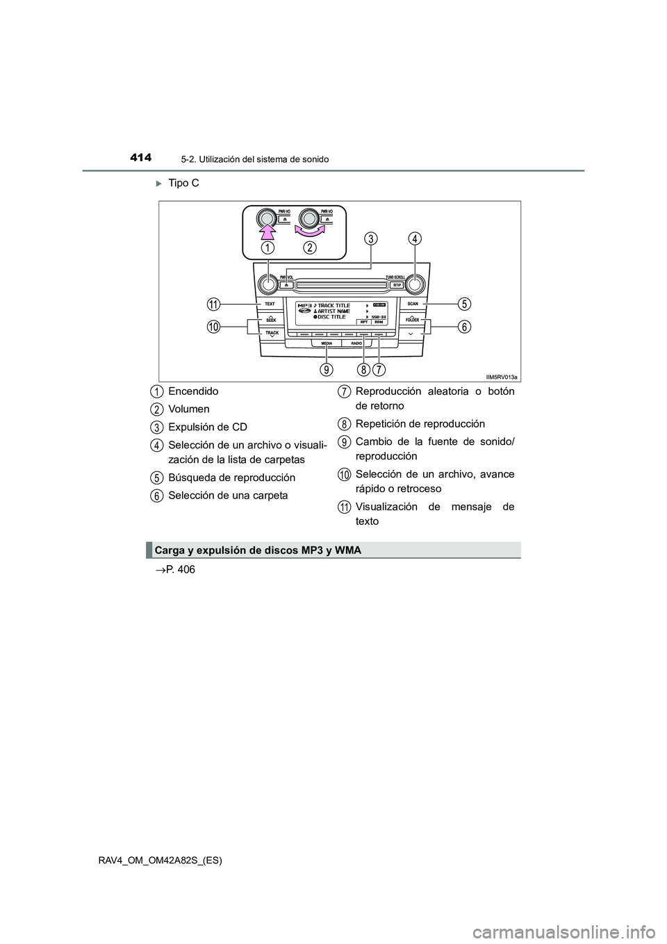 TOYOTA RAV4 2015  Manual del propietario (in Spanish) 4145-2. Utilización del sistema de sonido
RAV4_OM_OM42A82S_(ES)
�XTipo C
→ P. 406
Encendido
Vo l u m e n
Expulsión de CD
Selección de un archivo o visuali-
zación de la lista de carpetas
Búsque