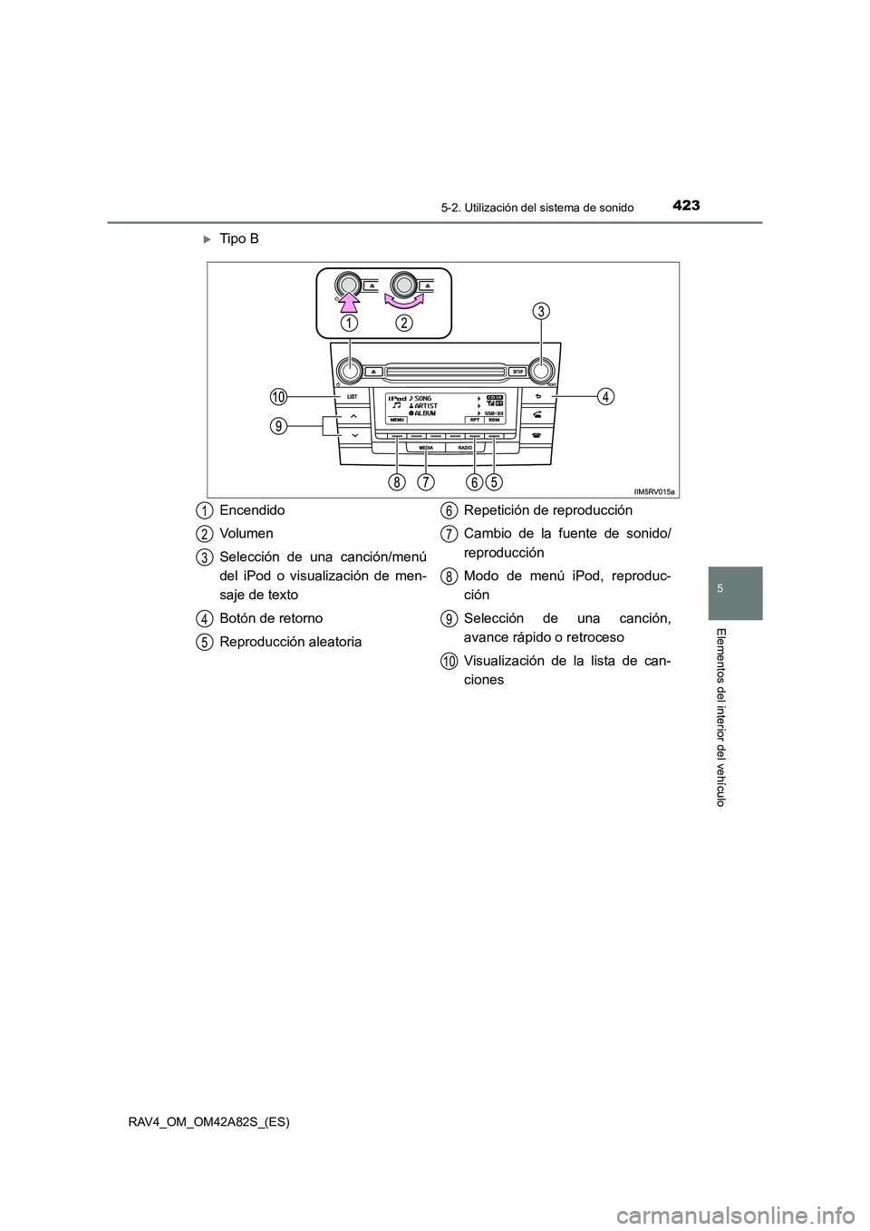 TOYOTA RAV4 2015  Manual del propietario (in Spanish) 4235-2. Utilización del sistema de sonido
5
Elementos del interior del vehículo
RAV4_OM_OM42A82S_(ES)
�XTipo B
Encendido
Vo l u m e n
Selección de una canción/menú
del iPod o visualización de me