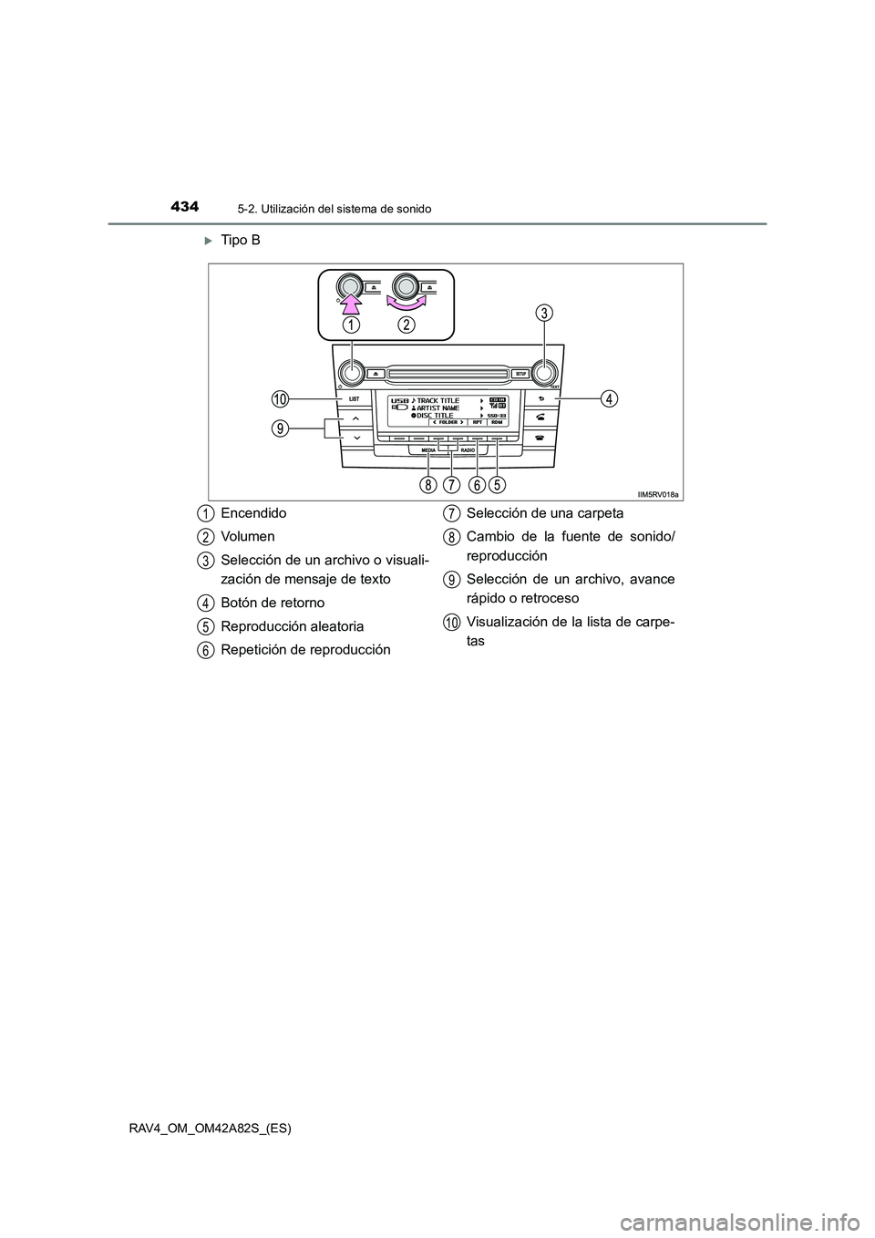 TOYOTA RAV4 2015  Manual del propietario (in Spanish) 4345-2. Utilización del sistema de sonido
RAV4_OM_OM42A82S_(ES)
�XTipo B
Encendido
Vo l u m e n
Selección de un archivo o visuali-
zación de mensaje de texto
Botón de retorno
Reproducción aleator