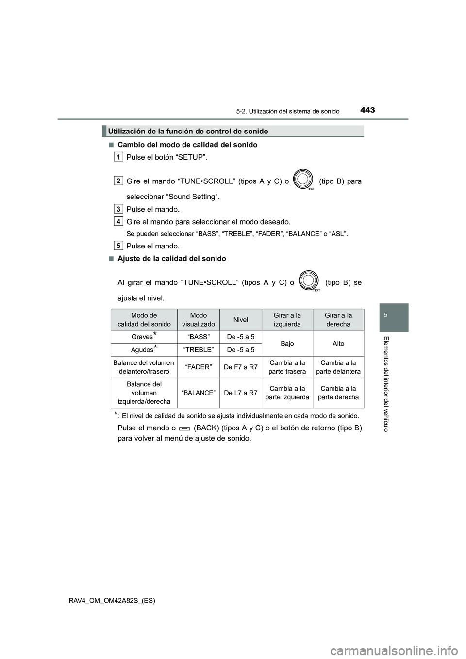 TOYOTA RAV4 2015  Manual del propietario (in Spanish) 4435-2. Utilización del sistema de sonido
5
Elementos del interior del vehículo
RAV4_OM_OM42A82S_(ES)■
Cambio del modo de calidad del sonido
Pulse el botón “SETUP”.
Gire el mando “TUNE•SC