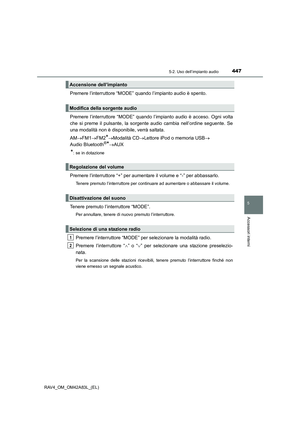 Page 447