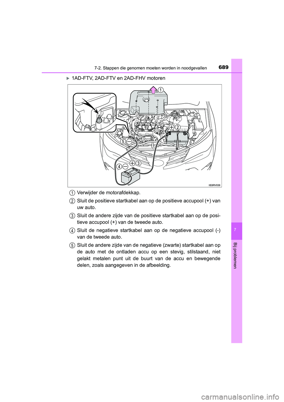 TOYOTA RAV4 2015  Instructieboekje (in Dutch) 6897-2. Stappen die genomen moeten worden in noodgevallen
7
Bij problemen
RAV4_OM_OM42A79E_(EE)
1AD-FTV, 2AD-FTV en 2AD-FHV motorenVerwijder de motorafdekkap.
Sluit de positieve startkabel aan op d