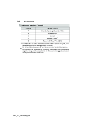 Page 246