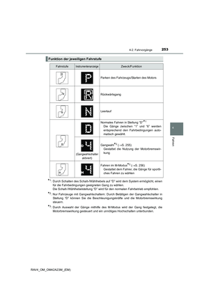 Page 253