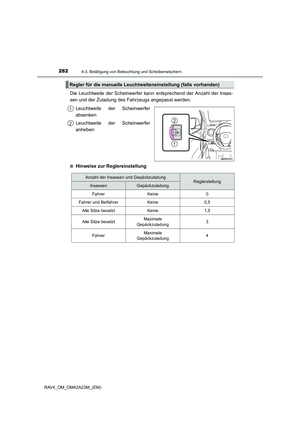 Page 282