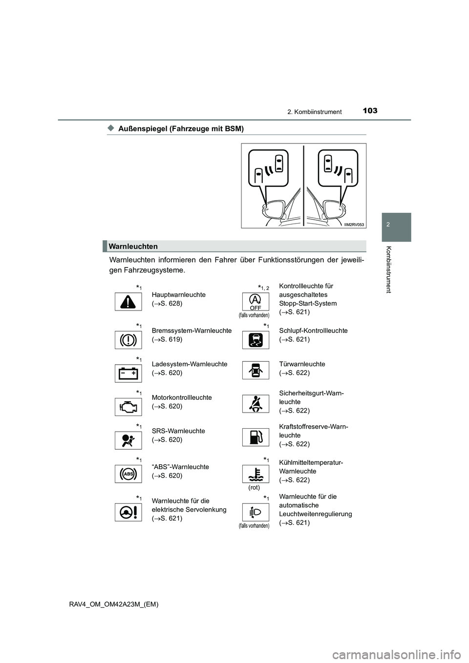 TOYOTA RAV4 2014  Betriebsanleitungen (in German) 1032. Kombiinstrument
2
Kombiinstrument
RAV4_OM_OM42A23M_(EM)
◆Außenspiegel (Fahrzeuge mit BSM)
Warnleuchten informieren den Fahrer  über Funktionsstörungen der jeweili-
gen Fahrzeugsysteme.
Warn
