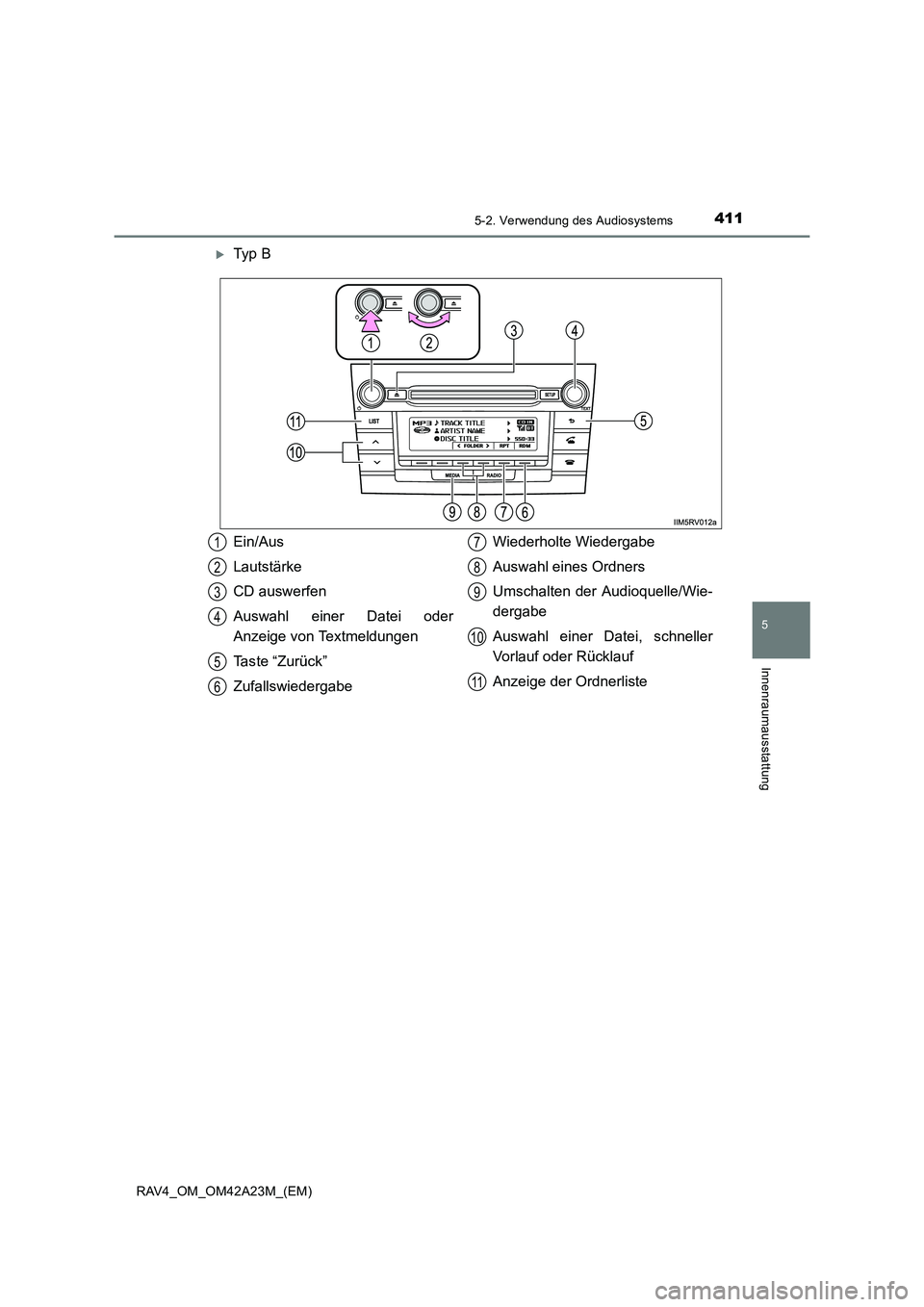 TOYOTA RAV4 2014  Betriebsanleitungen (in German) 4115-2. Verwendung des Audiosystems
5
Innenraumausstattung
RAV4_OM_OM42A23M_(EM)
�XTy p  B
Ein/Aus
Lautstärke
CD auswerfen
Auswahl einer Datei oder
Anzeige von Textmeldungen
Taste “Zurück”
Zufal