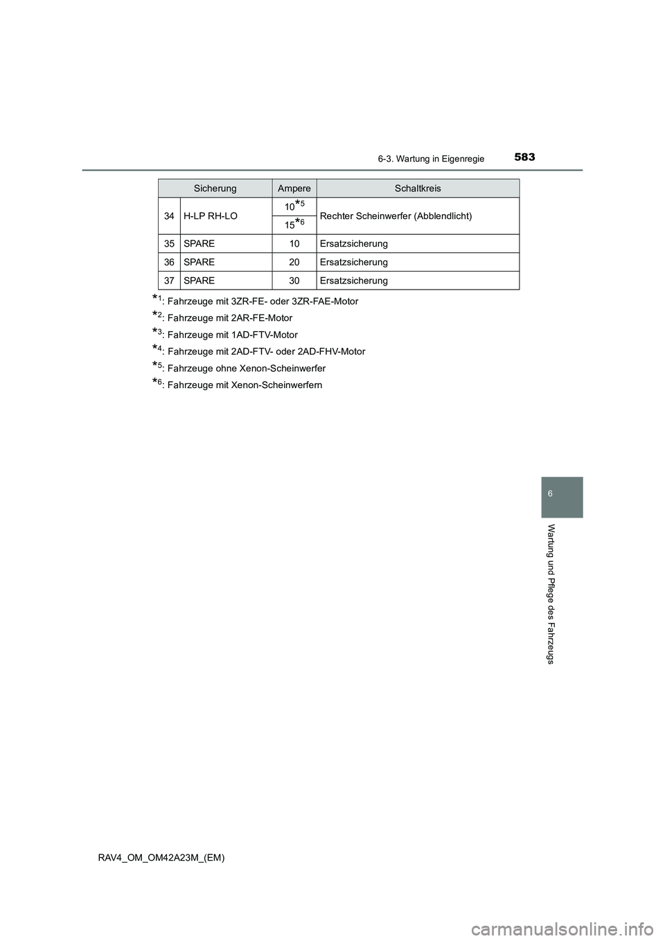 TOYOTA RAV4 2014  Betriebsanleitungen (in German) 5836-3. Wartung in Eigenregie
6
Wartung und Pflege des Fahrzeugs
RAV4_OM_OM42A23M_(EM)
*1: Fahrzeuge mit 3ZR-FE- oder 3ZR-FAE-Motor
*2: Fahrzeuge mit 2AR-FE-Motor
*3: Fahrzeuge mit 1AD-FTV-Motor
*4: F