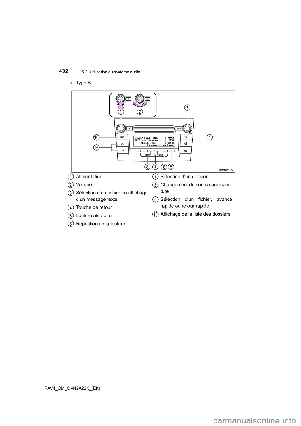 TOYOTA RAV4 2014  Manuel du propriétaire (in French) 4325-2. Utilisation du système audio
RAV4_OM_OM42A22K_(EK)
�XType B
Alimentation
Volume
Sélection d’un fichier ou affichage
d’un message texte
Touche de retour
Lecture aléatoire
Répétition de