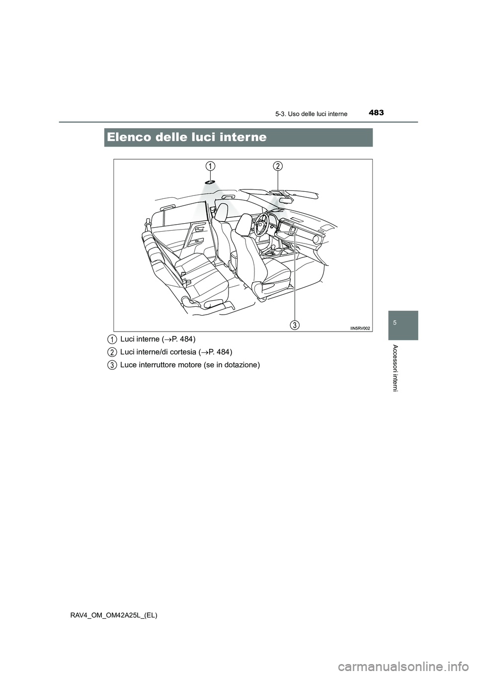 TOYOTA RAV4 2014  Manuale duso (in Italian) 483
5
5-3. Uso delle luci interne
Accessori interni
RAV4_OM_OM42A25L_(EL)
Elenco delle luci inter ne
Luci interne (→P. 484)
Luci interne/di cortesia ( →P. 484)
Luce interruttore motore (se in dota