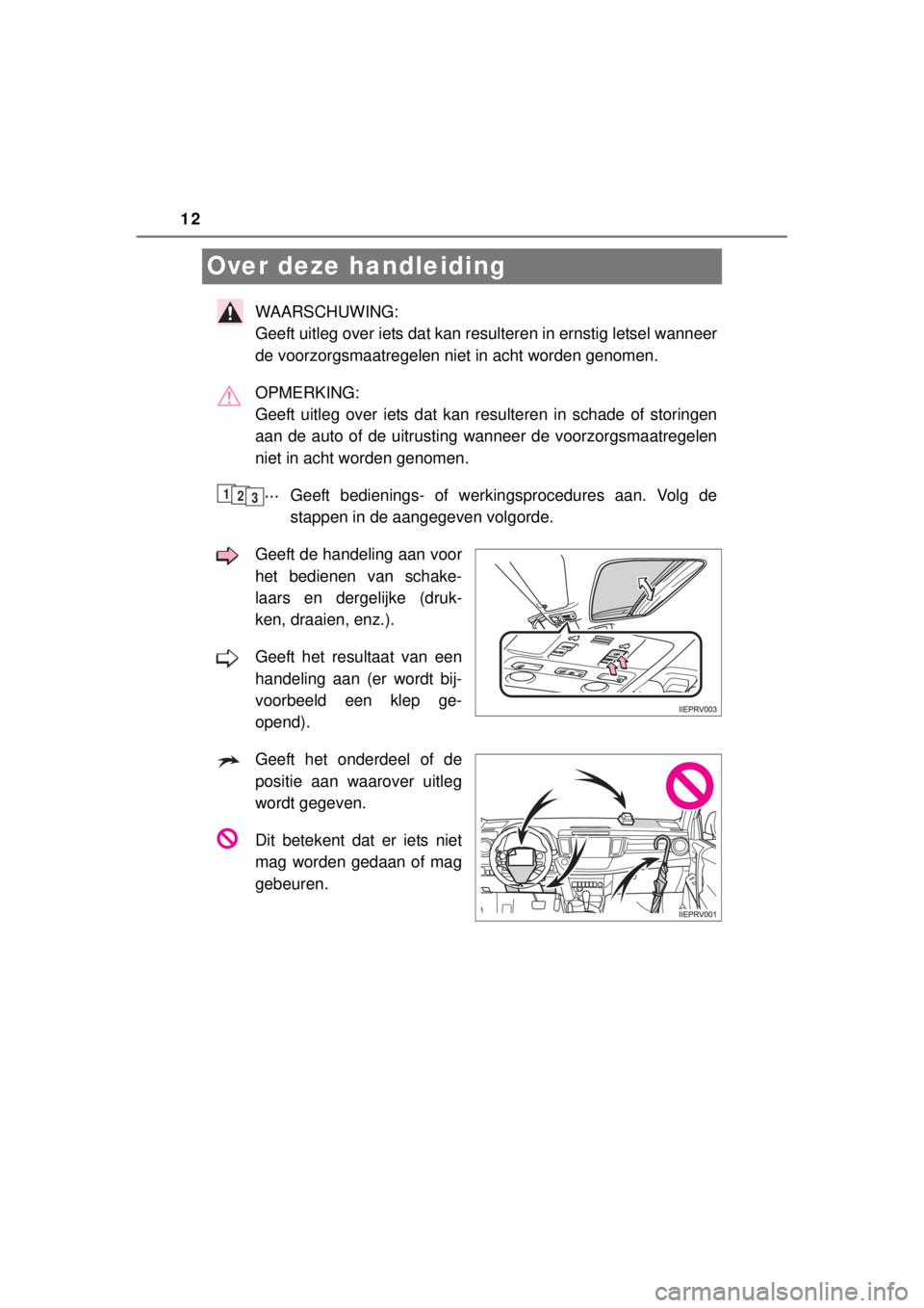 TOYOTA RAV4 2014  Instructieboekje (in Dutch) 12
RAV4_OM_OM42A21E_(EE)
Over deze handleiding
WAARSCHUWING: 
Geeft uitleg over iets dat kan resulteren in ernstig letsel wanneer
de voorzorgsmaatregelen niet in acht worden genomen.
OPMERKING: 
Geeft