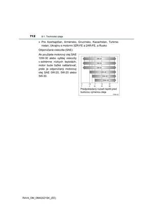 Page 712