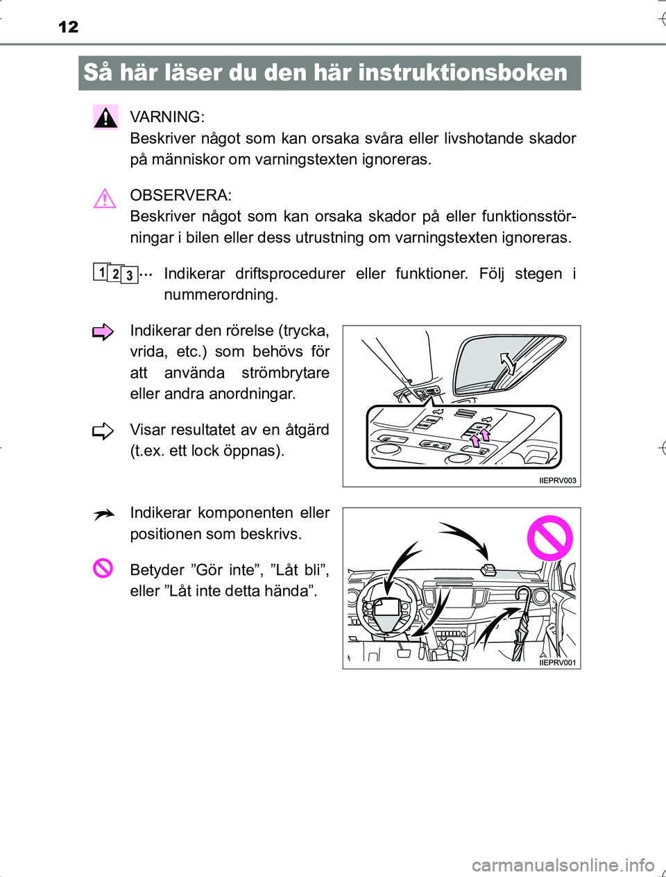 TOYOTA RAV4 2014  Bruksanvisningar (in Swedish) 12
OM42A21
Så här läser du den här instruktionsboken
VA R N I N G :  
Beskriver något som kan orsaka svåra eller livshotande skador
på människor om varningstexten ignoreras.
OBSERVERA: 
Beskri