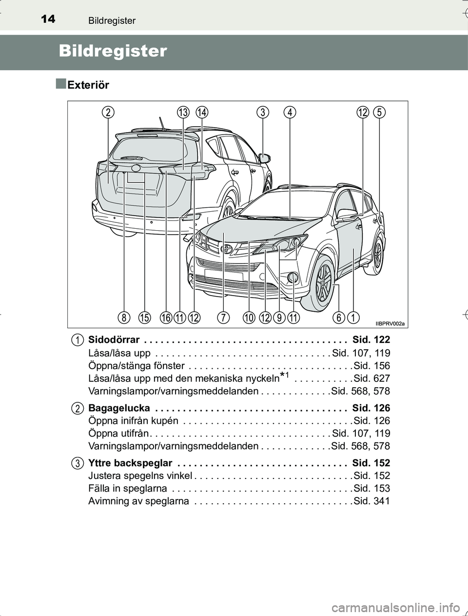 TOYOTA RAV4 2014  Bruksanvisningar (in Swedish) 14Bildregister
OM42A21
Bildregister
nExteriör
Sidodörrar  . . . . . . . . . . . . . . . . . . . . . . . . . . . . . . . . . . . . .  Sid. 122
Låsa/låsa upp  . . . . . . . . . . . . . . . . . . . .